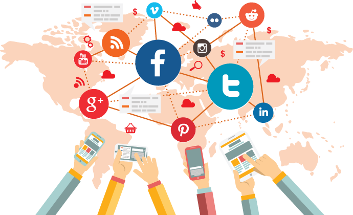 Social Media Optimization, SMO